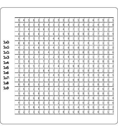 Sopa de letras MULTIPLICACION 2