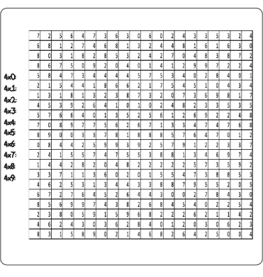 Sopa de letras MULTIPLICACION 4