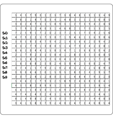 Sopa de letras MULTIPLICACION 5