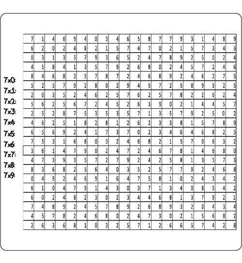 Sopa de letras MULTIPLICACION 7