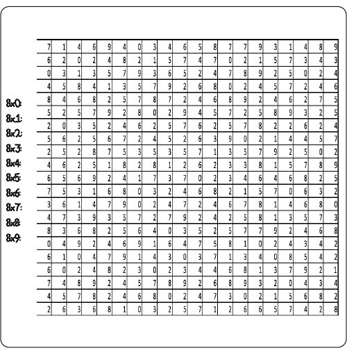 Sopa de letras MULTIPLICACION 8