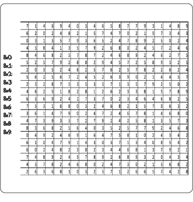 Sopa de letras MULTIPLICACION 8