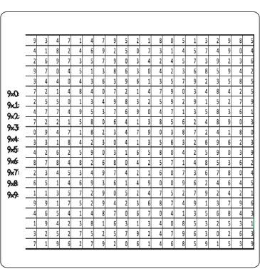 Sopa de letras MULTIPLICACION 9