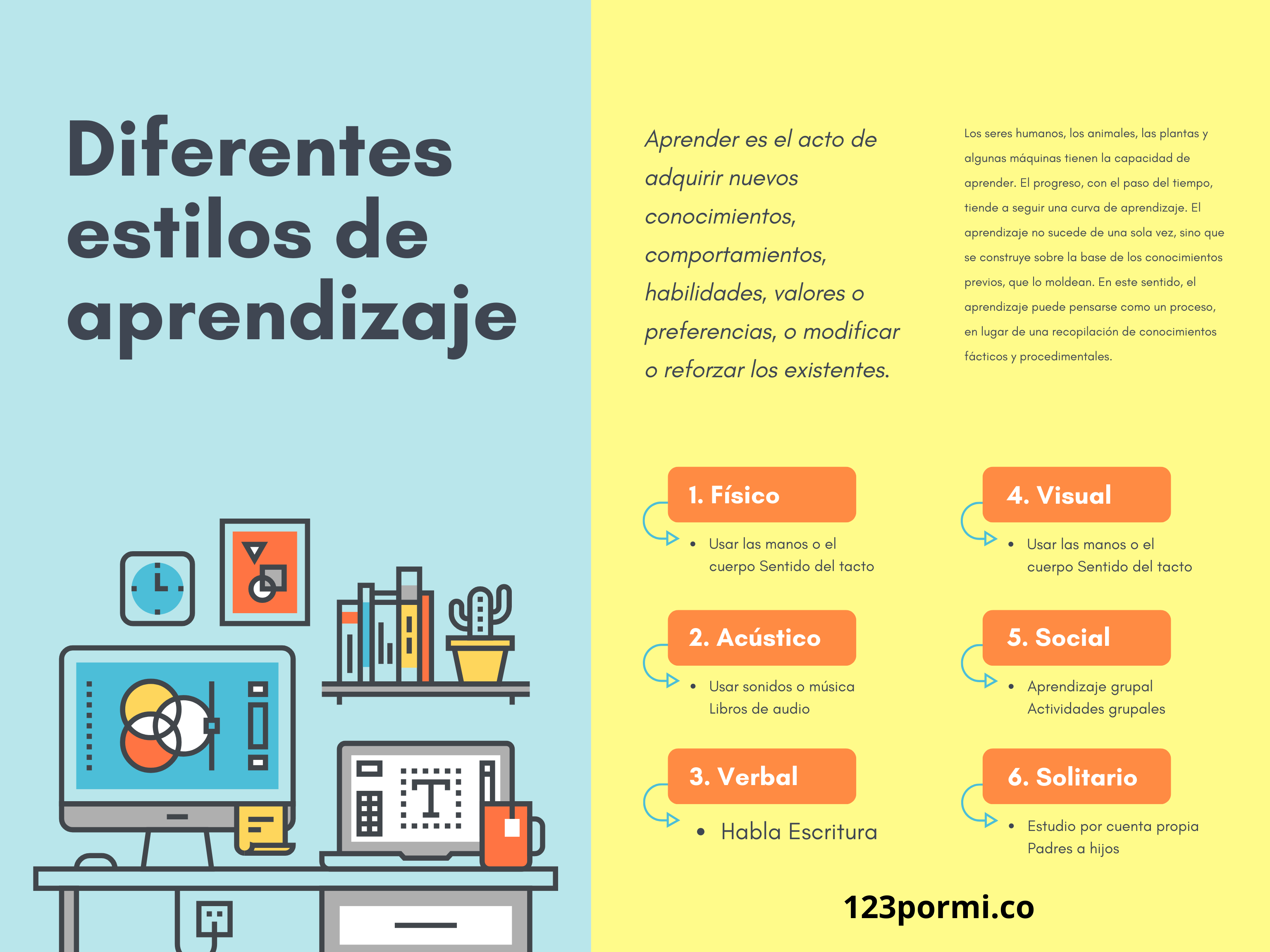 Diferentes Estilos De Aprendizaje Infografía Sobre Estilos De